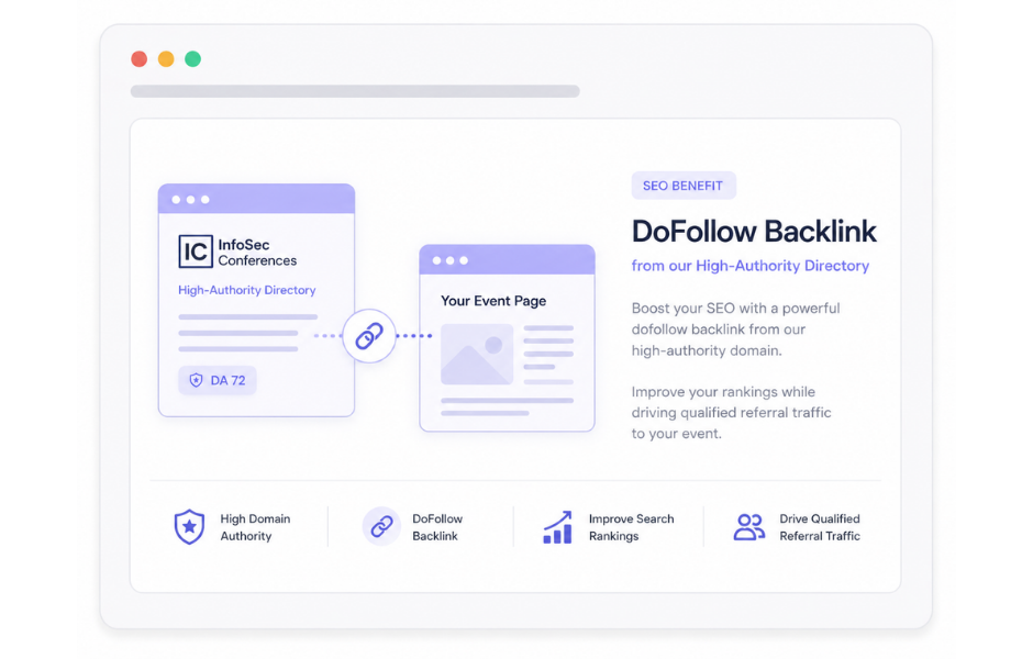 Dofollow backlink example